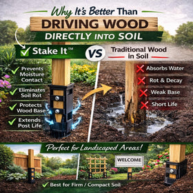 Stake It two-pack-outdoor-projects image hints versatile uses.