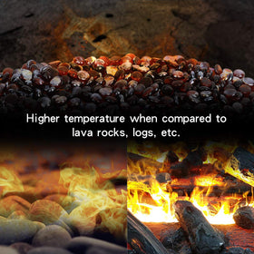 Stanbroil amber luster glass drops in gas fireplace, steady color.
