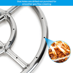 Stanbroil concentric flame design for varied flame height