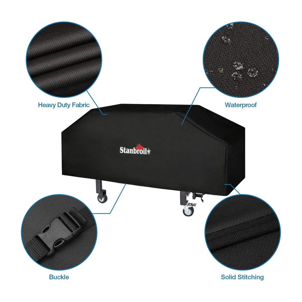 Stanbroil griddle cover fabric close-up shows waterproof PVC coating