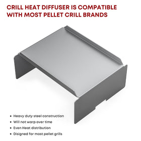 Stanbroil heat diffuser close-up, welded steel detail showcasing rugged durability.