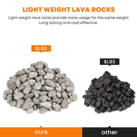 Stanbroil lava rocks for indoor or outdoor use as landscape fillers.