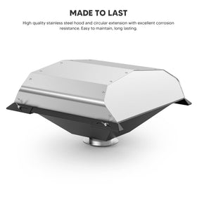 Stanbroil pellet grill to wood-fired oven transformation expands outdoor cooking possibilities.