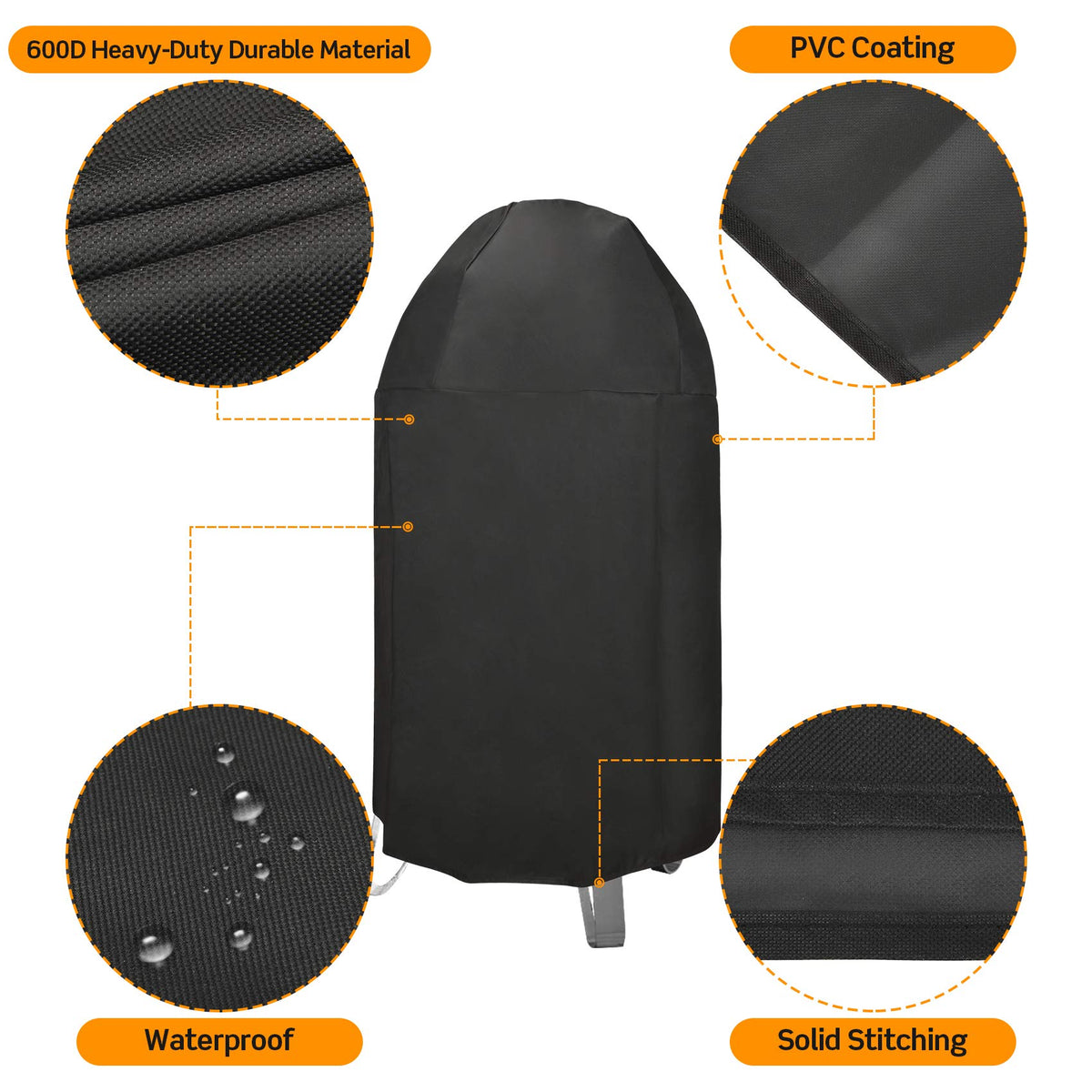 Stanbroil heavy-duty Oxford fabric withstands UV and dirt for lasting protection