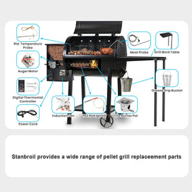 Stanbroil user installing the motor for steady smoke