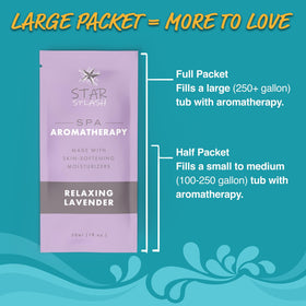 STAR SPLASH orange blossom neroli aroma jar for uplifting spa experiences