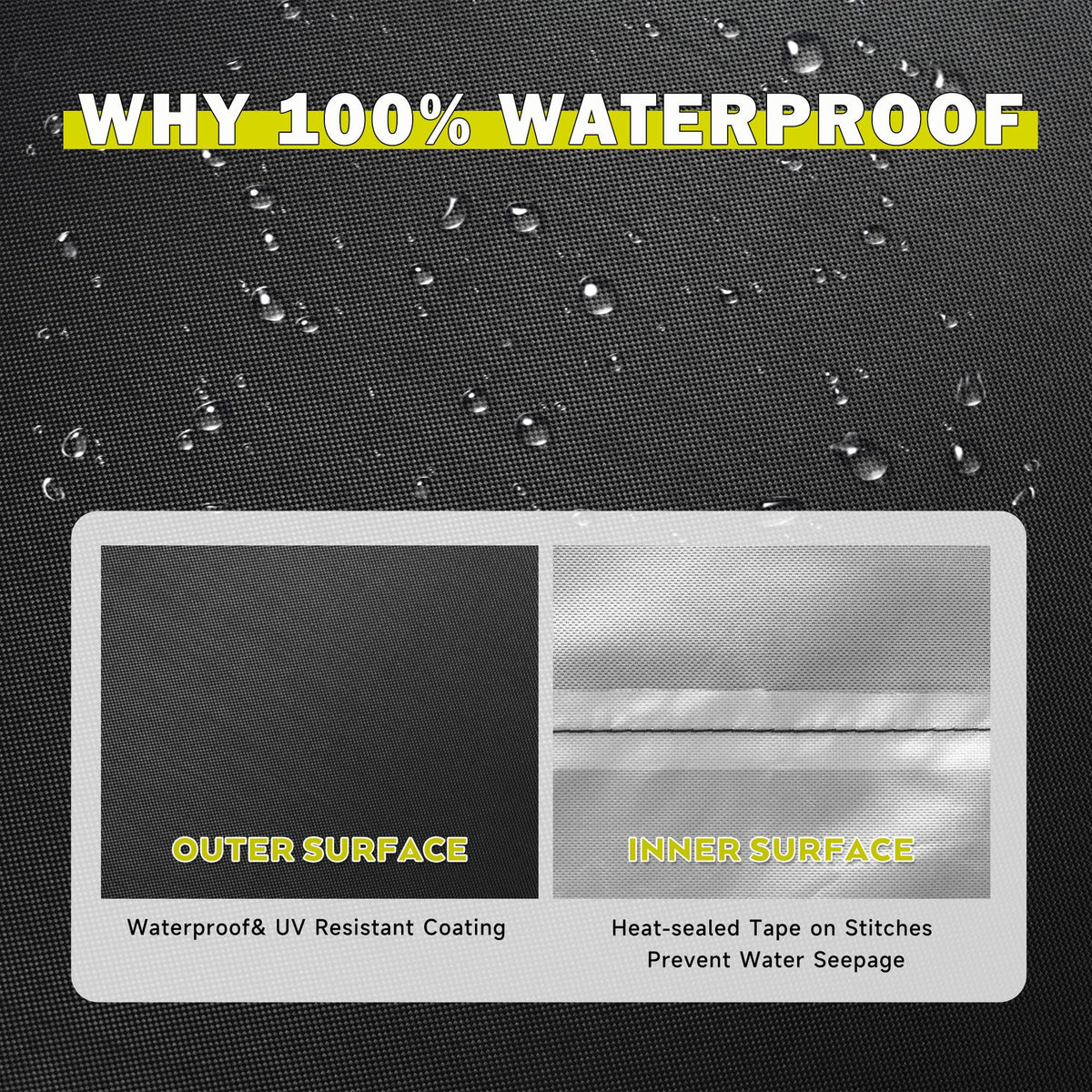 Starcrew griddle cover with waterproof coating blocking moisture