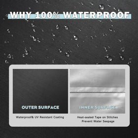 Starcrew waterproof anti-UV coating close-up showing durable weather resistance