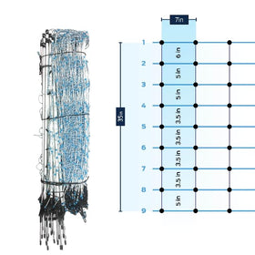 Starkline netting covering 1600 sq ft with flexible pasture layout