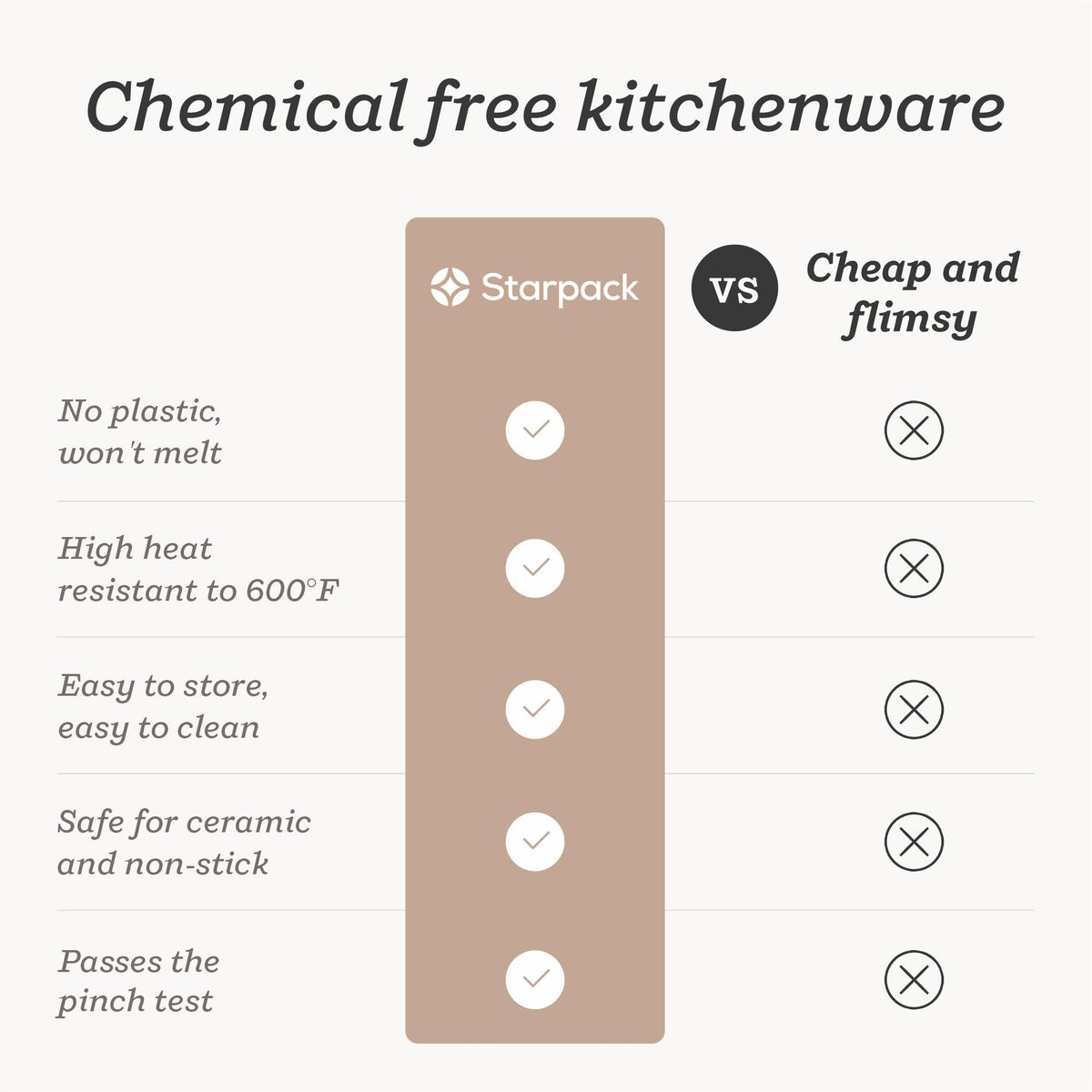 StarPack Home Brush It On eco-friendly packaging with a tree-per-order program.
