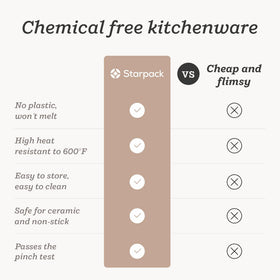 StarPack Home Brush It On eco-friendly packaging with a tree-per-order program.