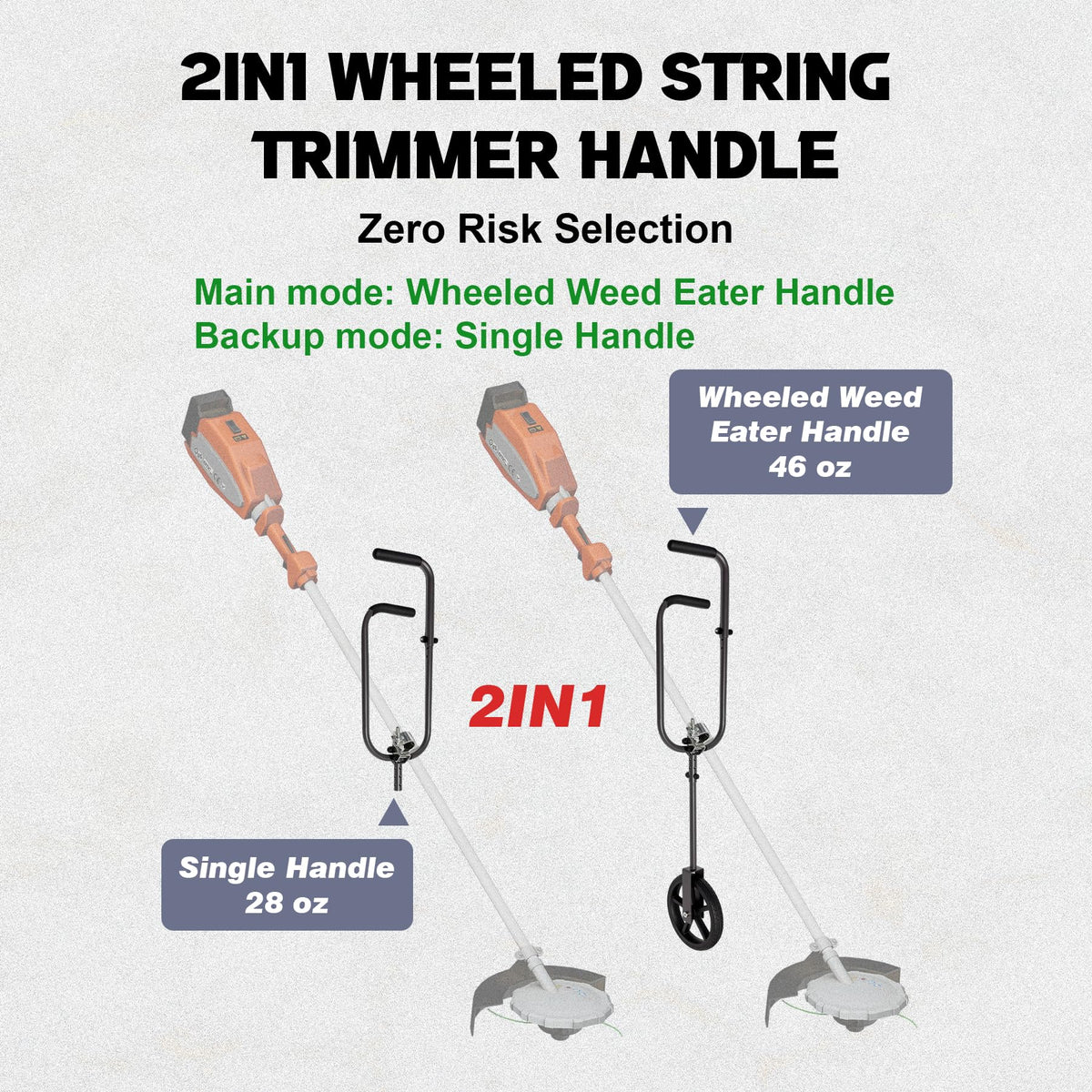 Startingtool 2-in-1 wheeled extension boosts leverage for easier trimming