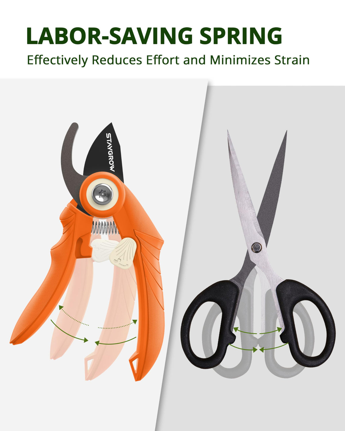 STAYGROW labor-saving spring eases cutting effort during long pruning tasks.