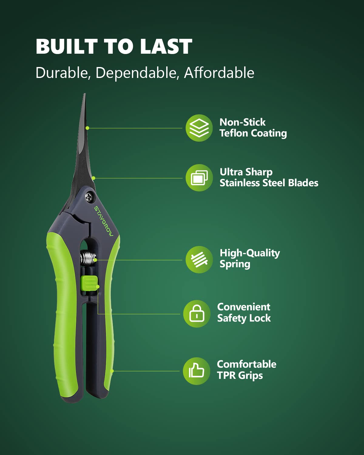 Two blades in STAYGROW set offer versatile trimming options.