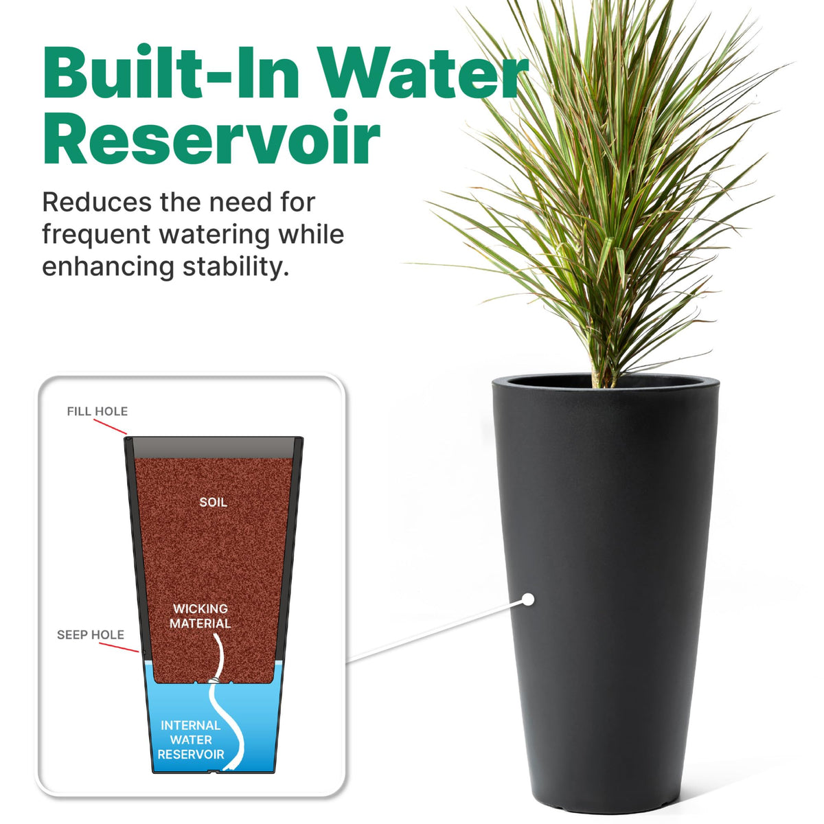 Step2 Tremont planters offer premarked holes for adaptable drainage.