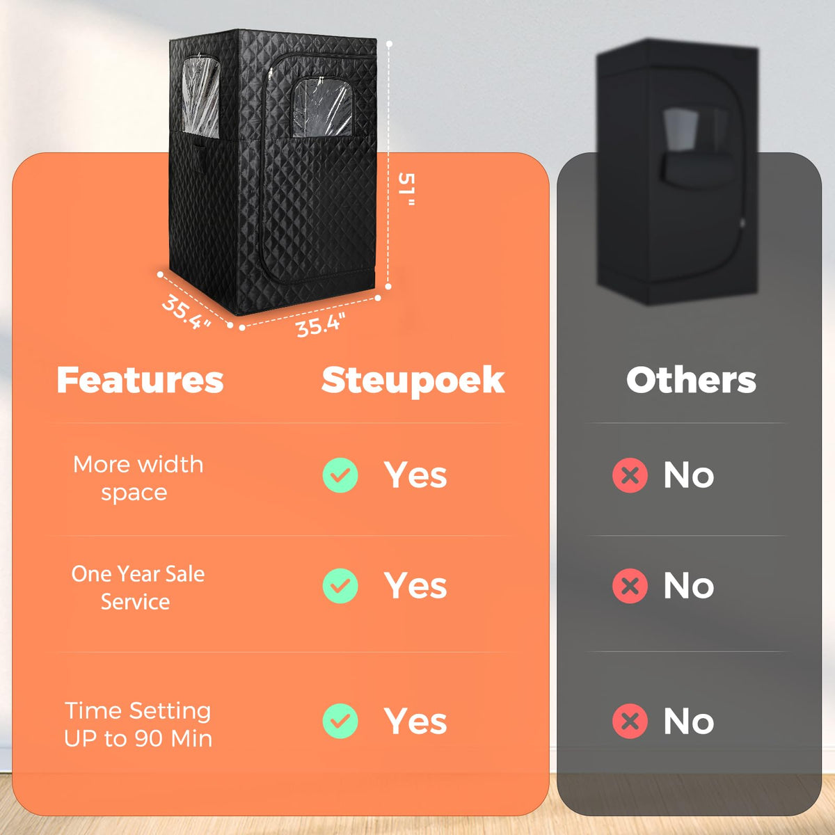 Steupoek 2.6L steam generator delivers steady steam for refreshing sessions.