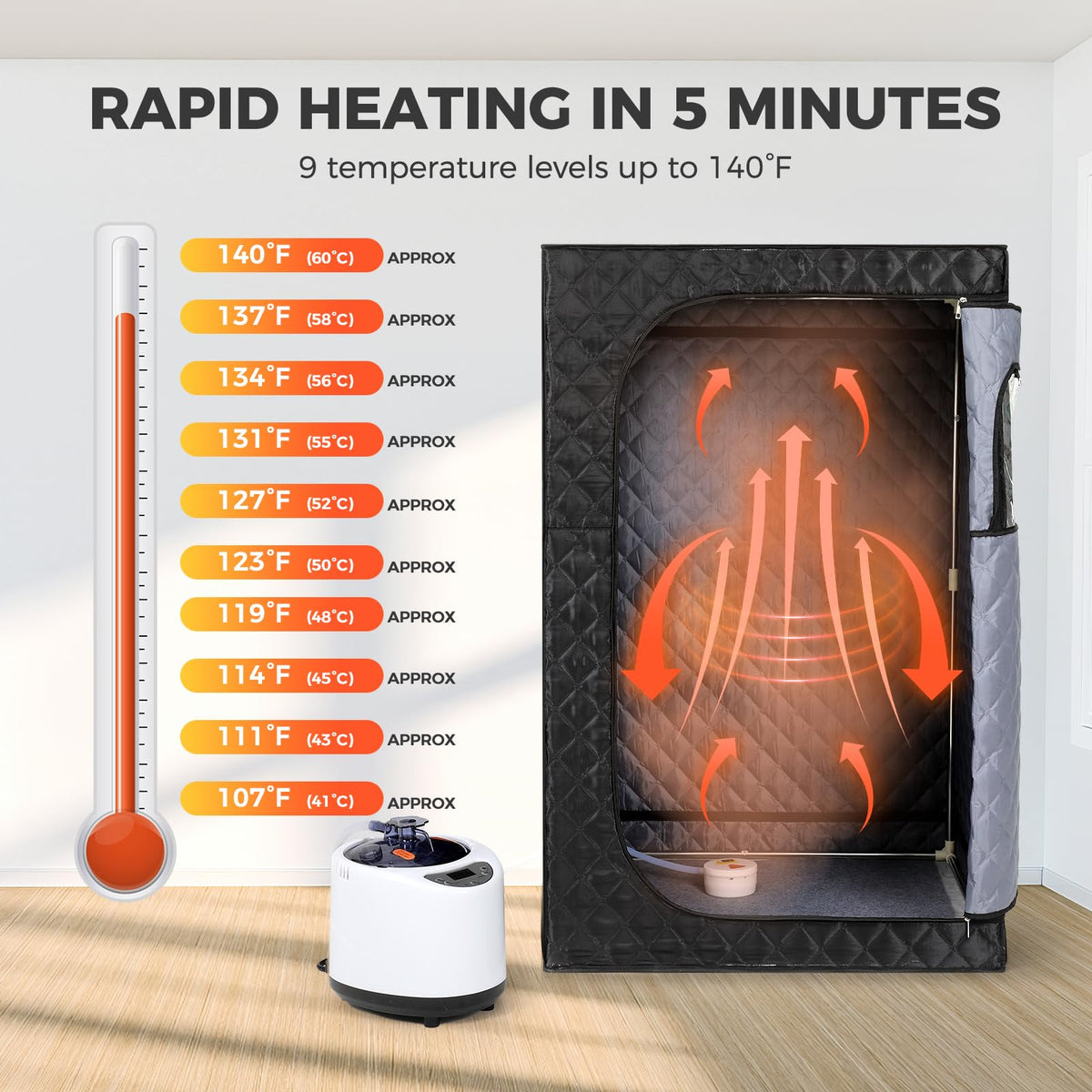 Steupoek remote-control-sauna allows heat adjustments from a chair.