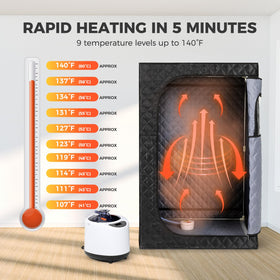 Steupoek remote-control-sauna allows heat adjustments from a chair.
