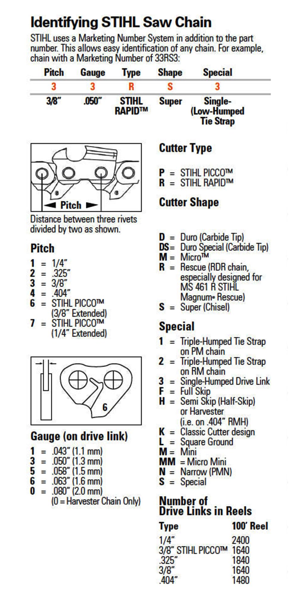 Two-pack STIHL 26RS chains with 81 drive links for reliable replacements.