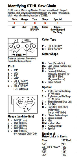 Two-pack STIHL 26RS chains with 81 drive links for reliable replacements.