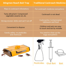 Stingmon pet-safe roach traps ideal for closets and attics.