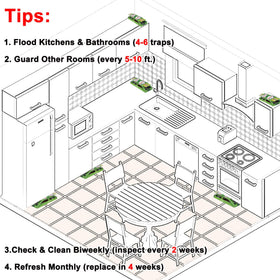 Stingmon Trap safe for homes with kids and pets.