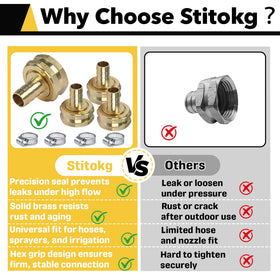 Stitokg universal hose compatibility demonstrated with standard fittings.