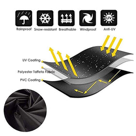 StorMaster waterproof 420D fabric close-up highlights durable, pollen-shielding material.