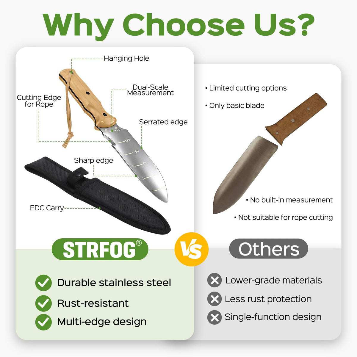 STRFOG 7-inch blade delivers durability for frequent backyard gardening tasks.