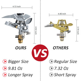 STYDDI sprinkler covers up to 86 feet in diameter for large areas