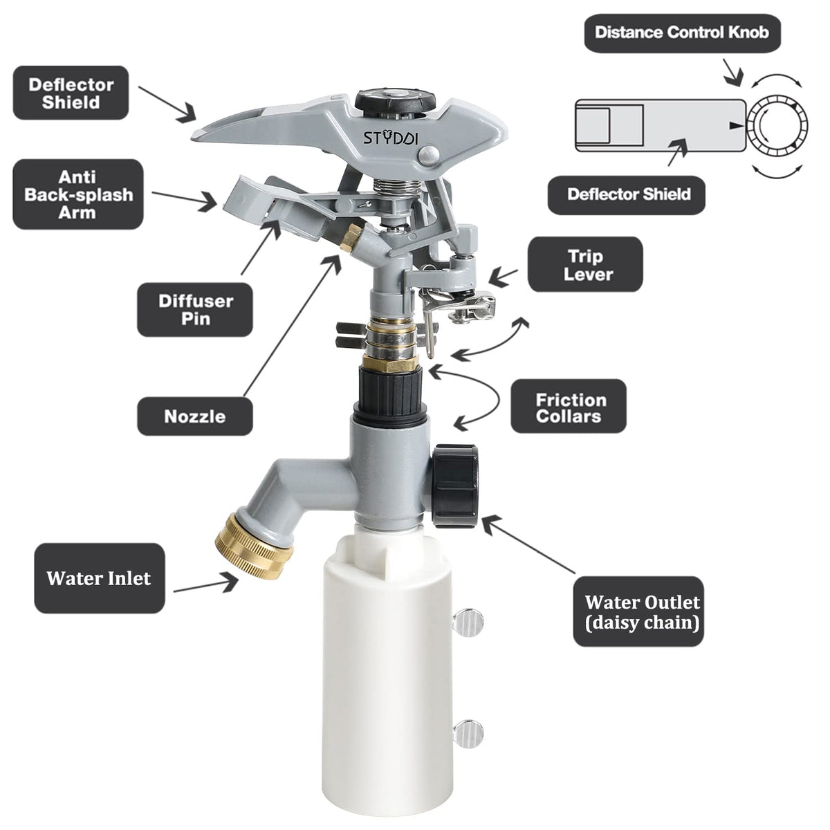 STYDDI adjustable spray controls distance arc and mist intensity