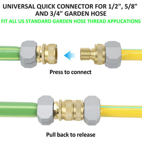 STYDDI 3/4-inch GHT thread compatibility with most hoses