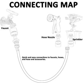 STYDDI female hose end quick connect ensures tight fits on standard hoses.