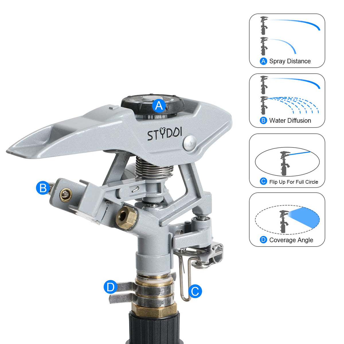 STYDDI flow-through design enabling daisy-chaining from a single source