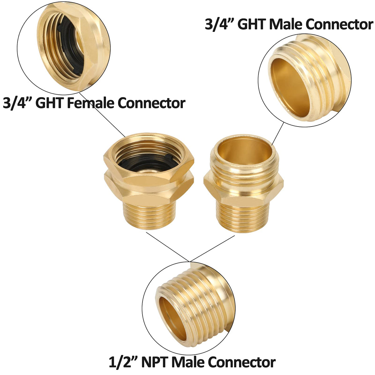 STYDDI garden hose adapter in-use during installation for leak-free connection.