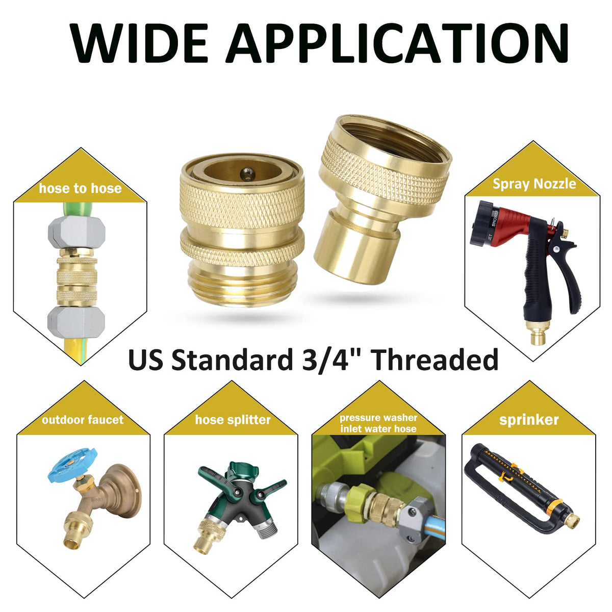 STYDDI package includes two female plugs, two male sockets, and gaskets