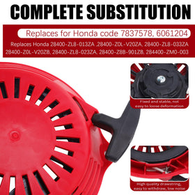 Stylemafia GCV160 durable body promotes longevity in outdoor mower tasks.