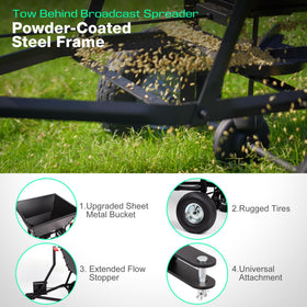 Suchtale-spreader-spreading-width-10-12-feet supports flexible coverage.