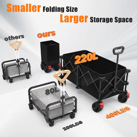 Suemoss heavy-duty wagon with 460 lb capacity handles groceries and gear with confidence.