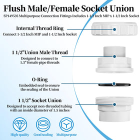 SUFULUNO flush socket design enables quick tool-free disconnects during routine service.