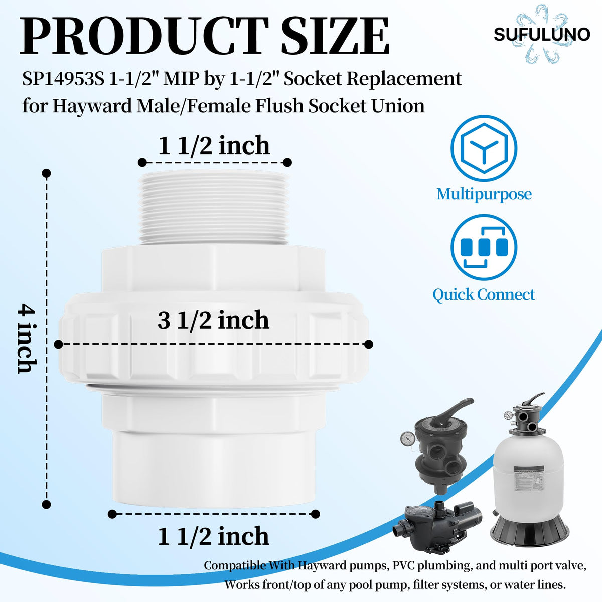 SUFULUNO white ABS flush union with 1-1/2 inch MPT threads for leak-proof connections.
