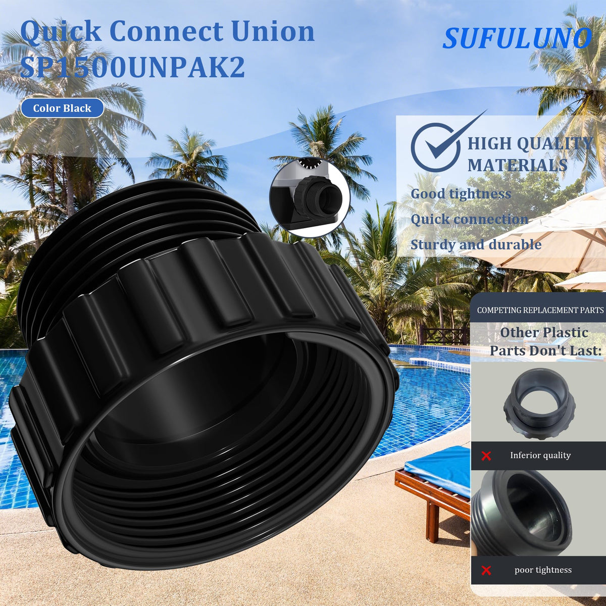 SUFULUNO SP1500UNPAK2 ABS durable material highlighted for outdoor use