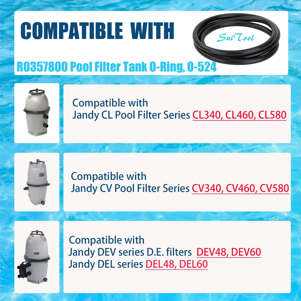 SuiTool R0357800 O-ring for DEV filters ensures smooth lid sealing