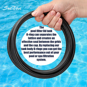 SuiTool R0357800 ready filter system demonstrates leak prevention