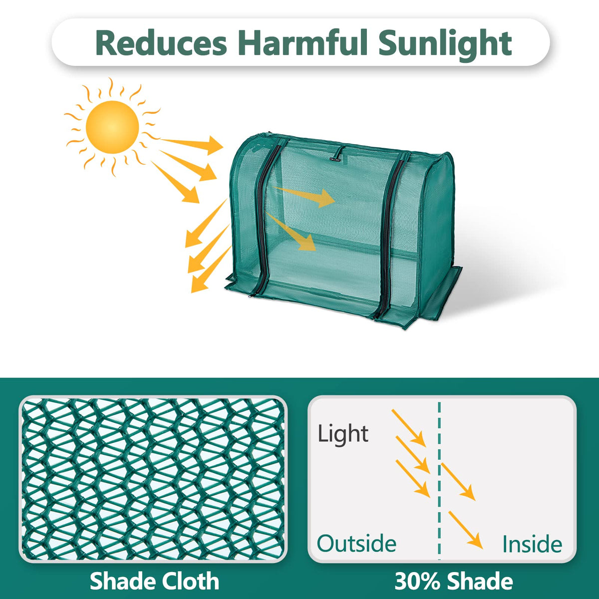 SUMGROW mini plant shades netting closeup breathable mesh for airflow