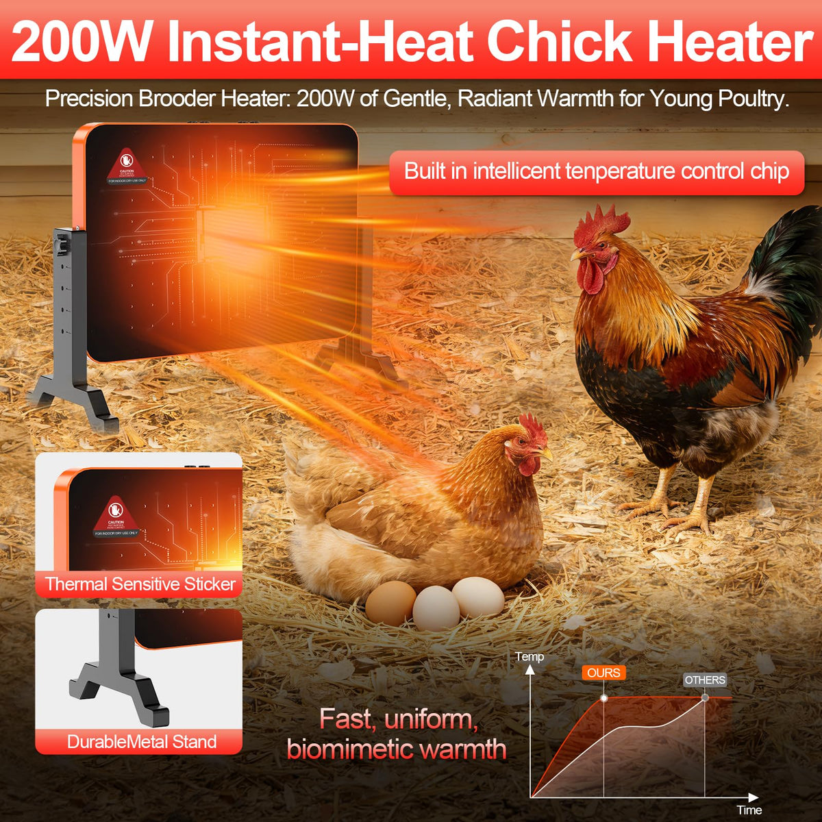 SUMLGT chick brooder heater with 12-hour timer for efficient warmth management.