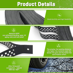 Sumloty honeycomb drainage design promoting water flow