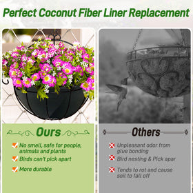 Sumloty long-lasting fabric planter liner for extended use with frequent plantings