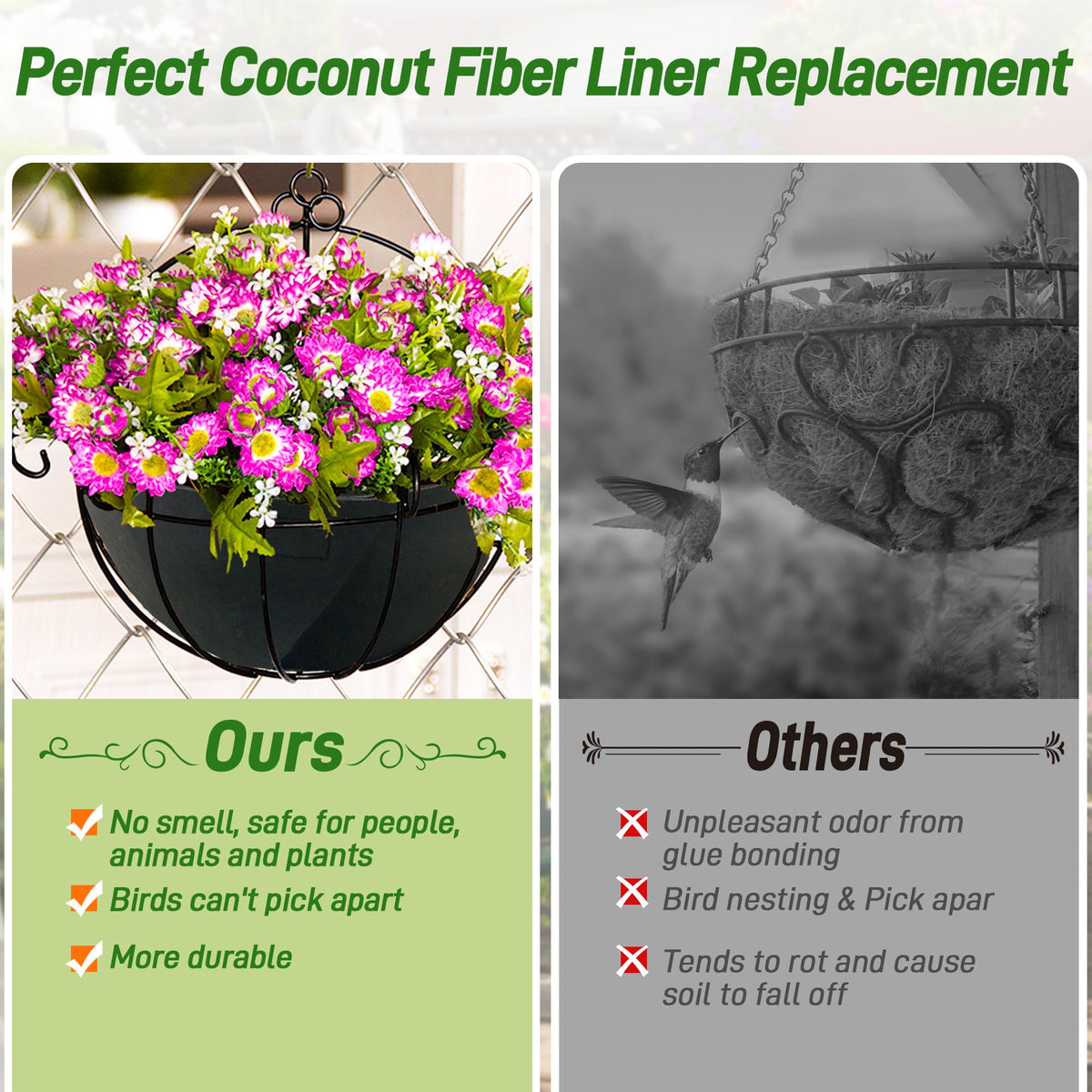 Sumloty Velcro-upgrade liner adjusts to different basket shapes