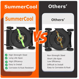 SummerCool blade fits Kobalt 21-inch mowers for reliable performance.